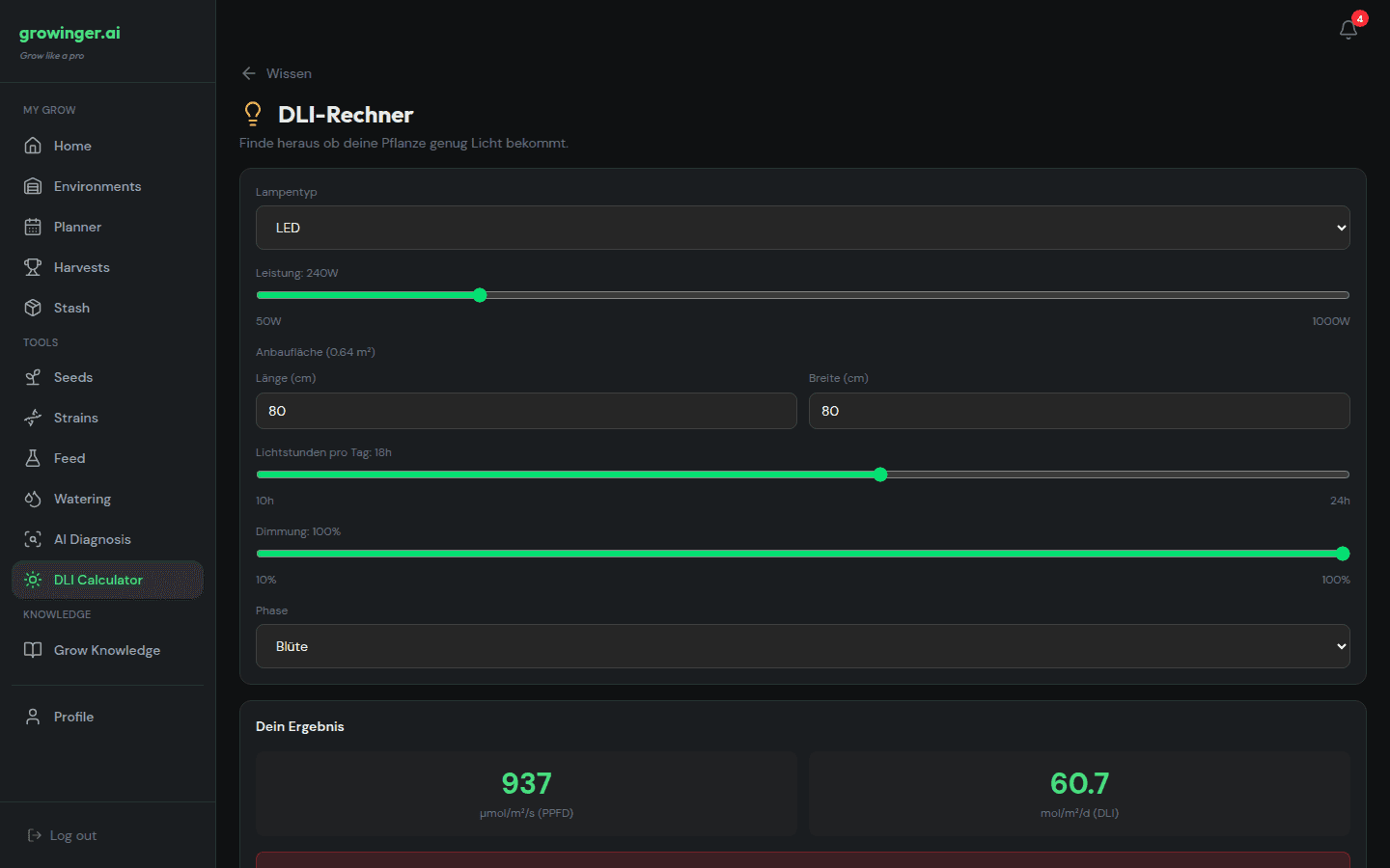 DLI Calculator