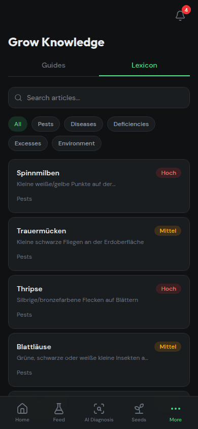 Pest & Disease Lexicon