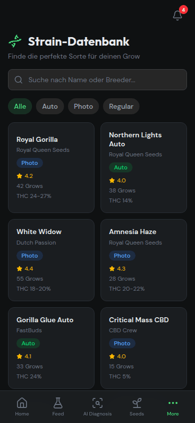 Strains