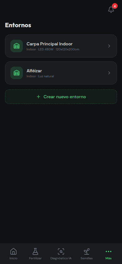 Entornos